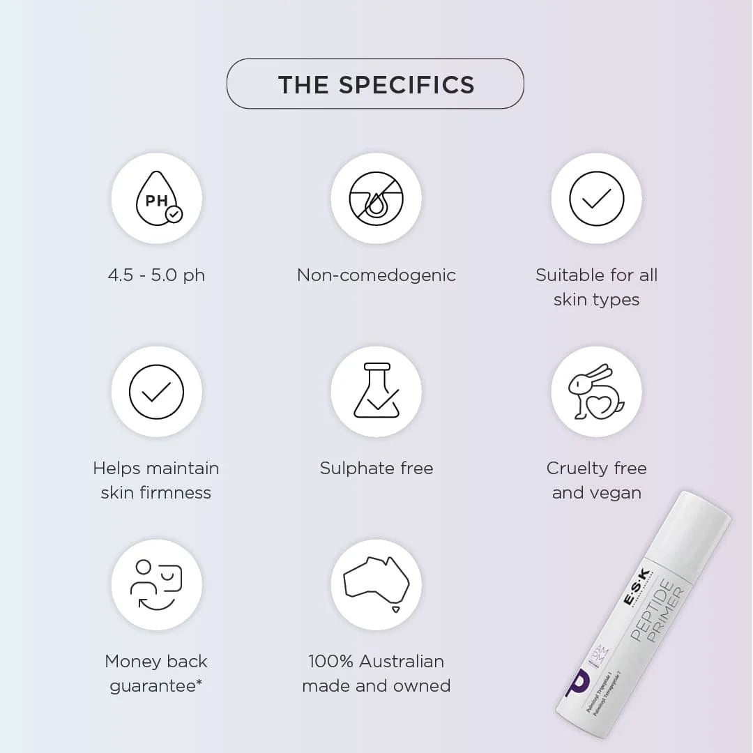 Peptide Primer