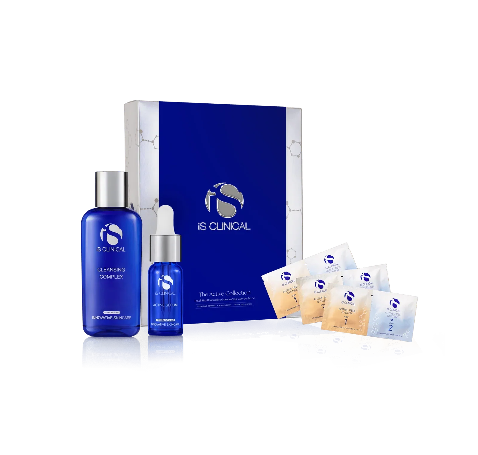 IS Clinical • The Active Collection